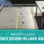 Graphic image showing the bay of San Francisco and dock with miniDOT loggers. Words on the graphic read, "miniDOT® Logger Dives Down in Lake Anza."